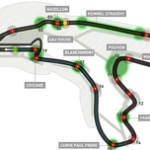 Карта на пистата Спа в Белгия