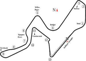 Kyalami Grand Prix Circuit