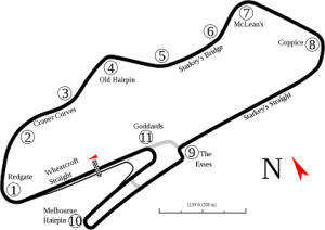 Donington Park Circuit