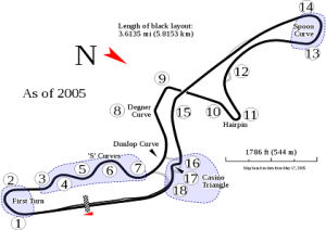 Suzuka International Racing Course